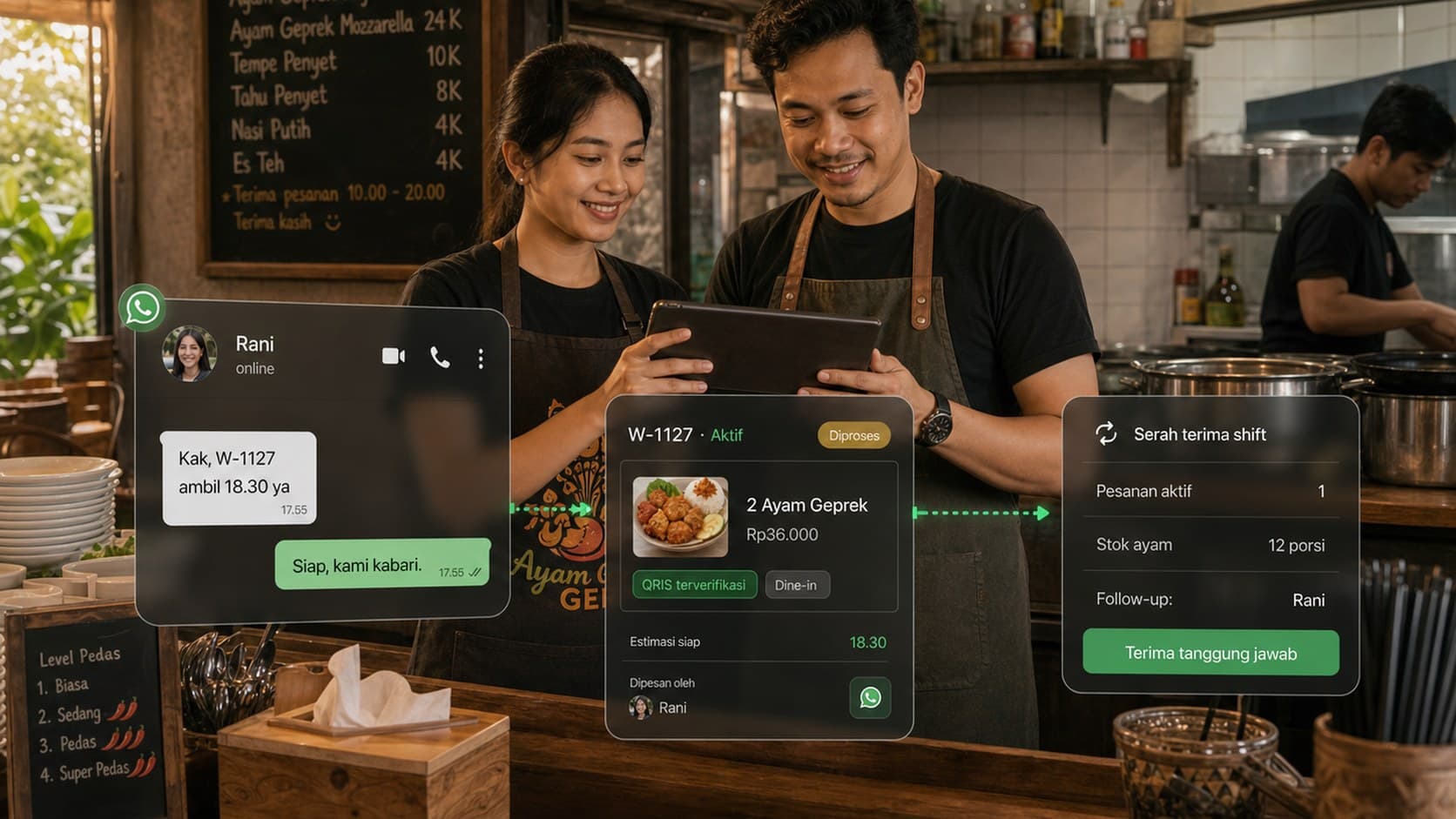Cara Membuat SOP Serah Terima Shift Warung dan Kafe agar Tidak Ada Tugas Terlewat